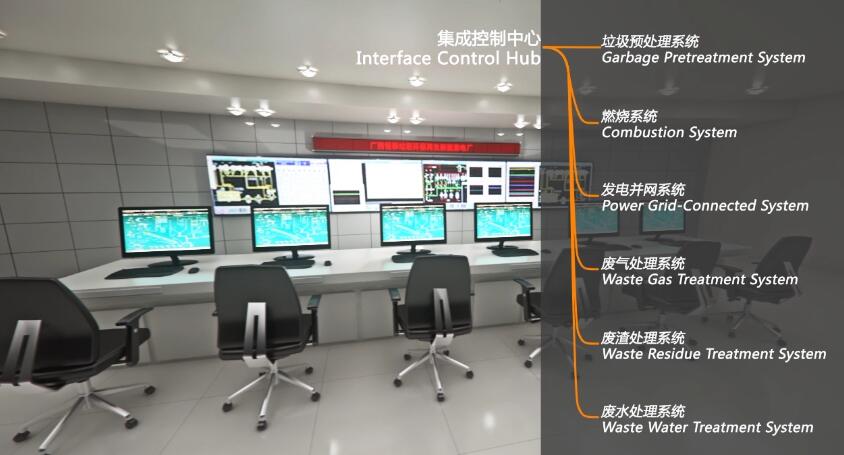 青岛三维动画制作公司恒泰环保三维动画制作
